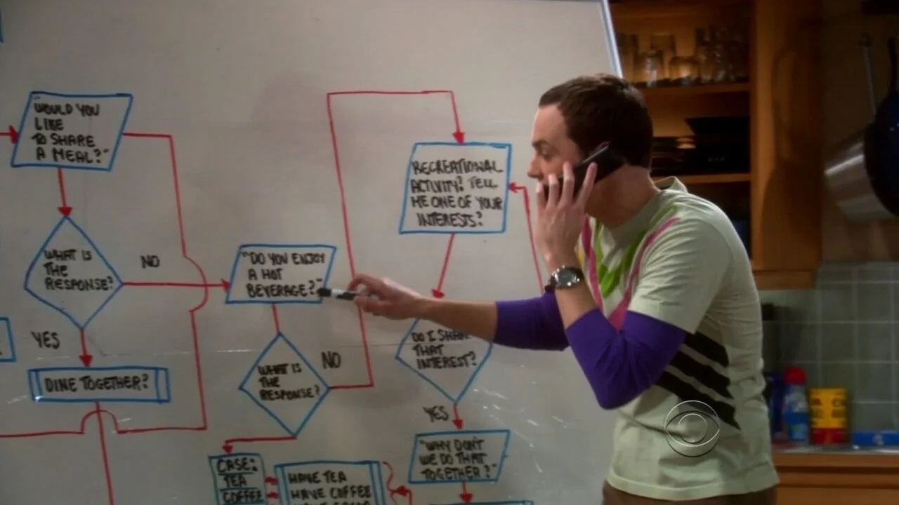 Everything Wrong With The Big Bang Theory - The Friendship Algorithm