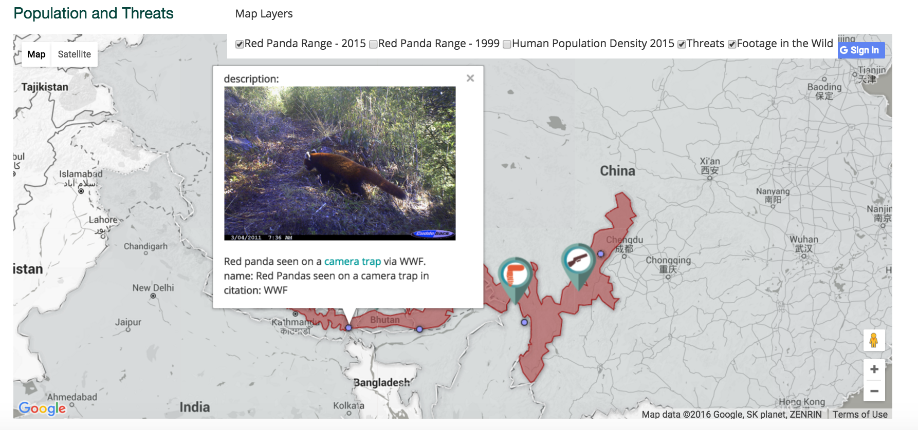 Red Panda Population Data Visualization