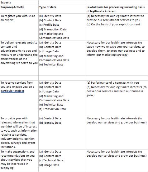 Screen Shot 2019-01-23 at 15.12.11.png