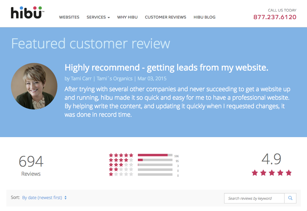 Notice how nicely Hibu displays featured reviews. Hibu also uses an attractive, informative header that includes the total # reviews; reviews by star rating, and the average star rating. In addition, users can sort reviews in several ways including by most recent and also search by keyword.