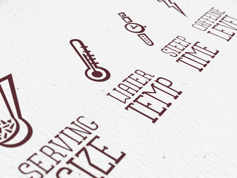 Steep This! packaging icons detail