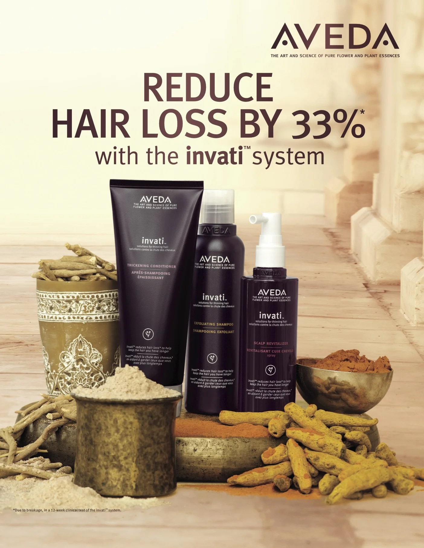 Get the invati™ Look