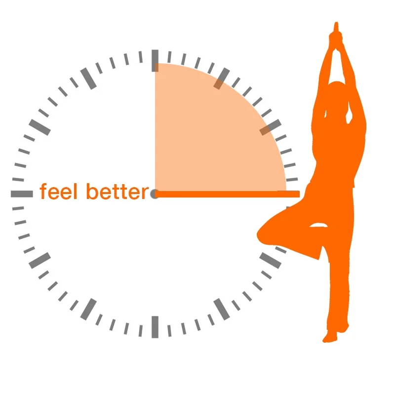 15-minute feel better exercises