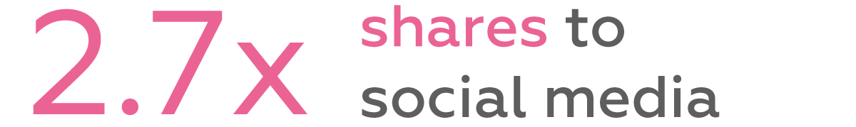 sharing.png