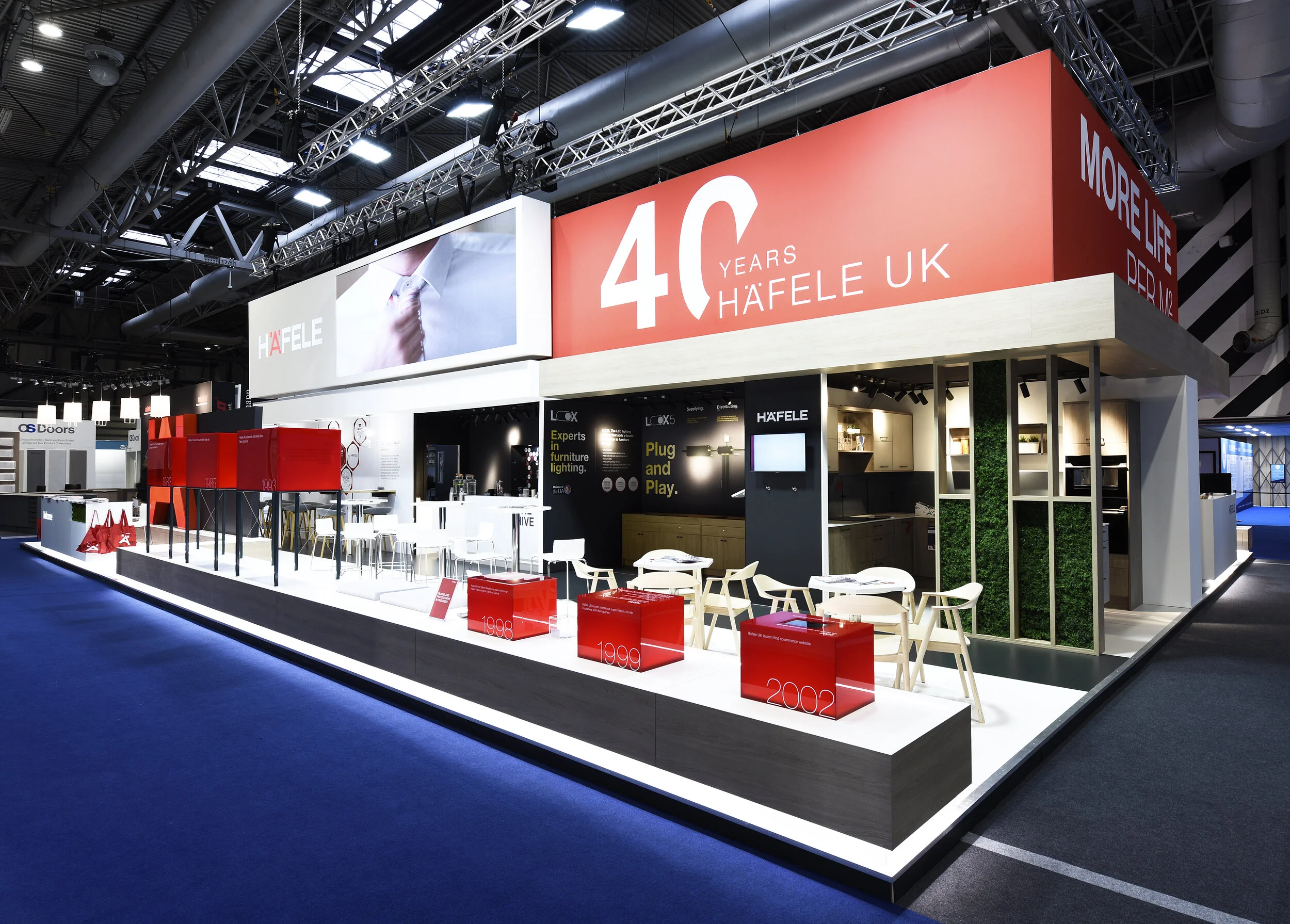 THE Draper Management Company LTD