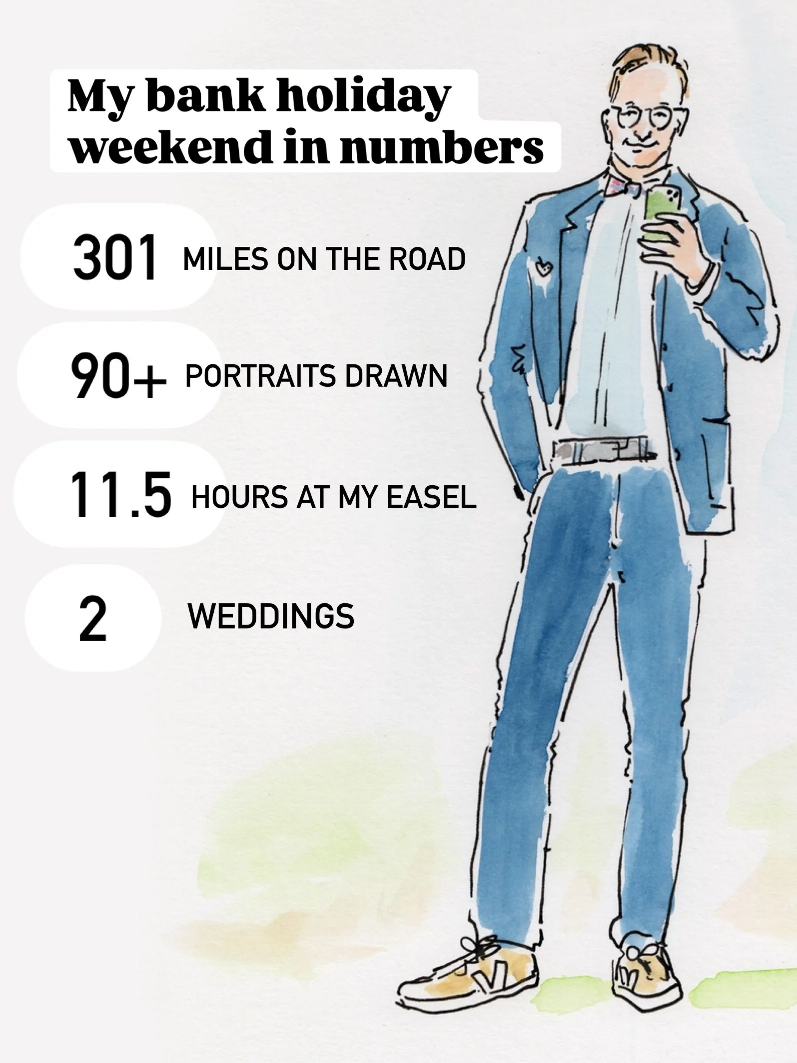 Last weekend was a busy one!