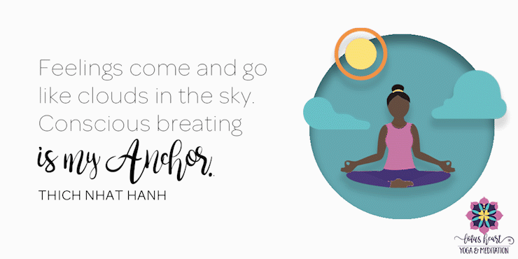 Thich Nhat Hanh Mindfulness Meditation Quote.gif