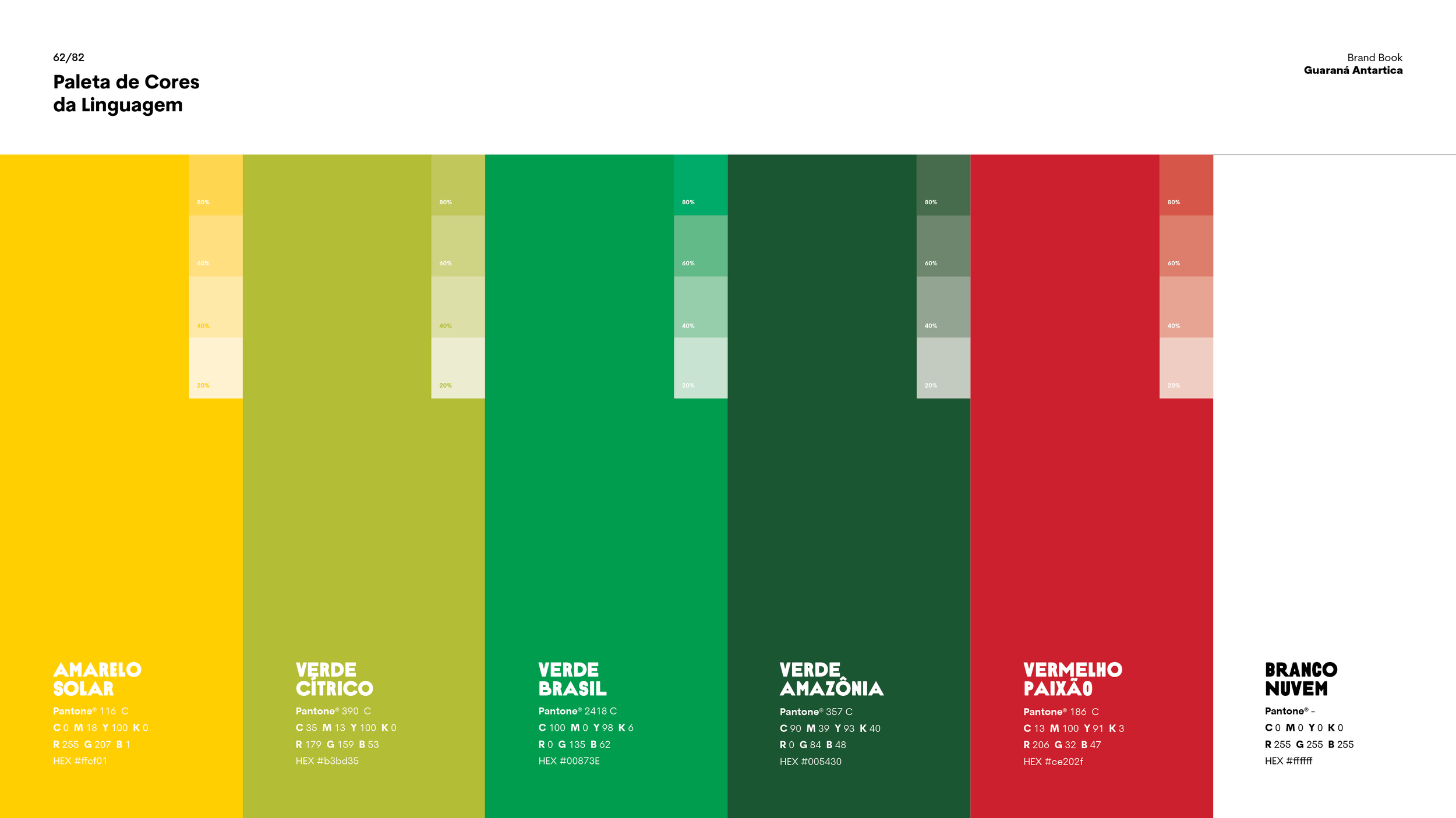 201001_GuaranaAntartica_BrandBook62.png