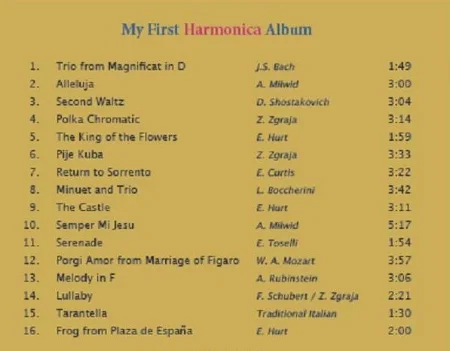 Eva CD back.jpg