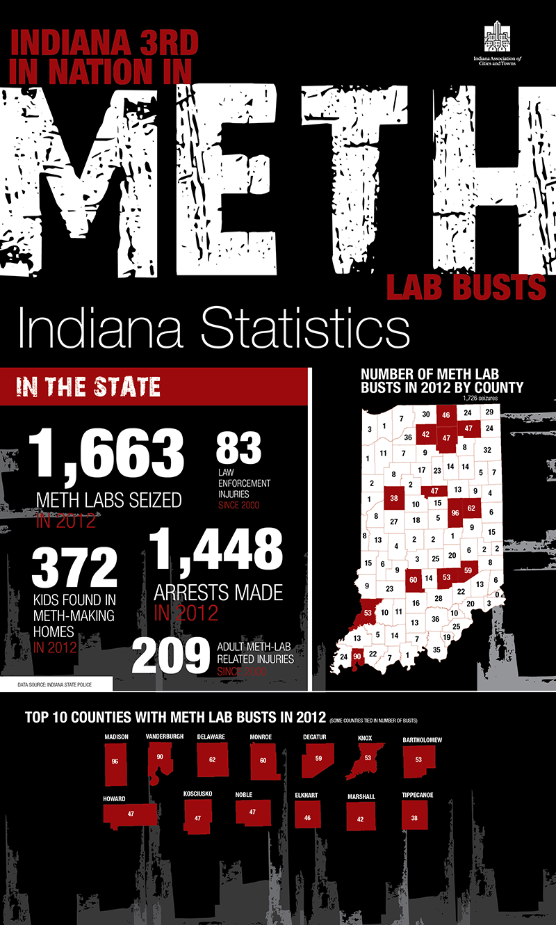 Statistics sign-01.png