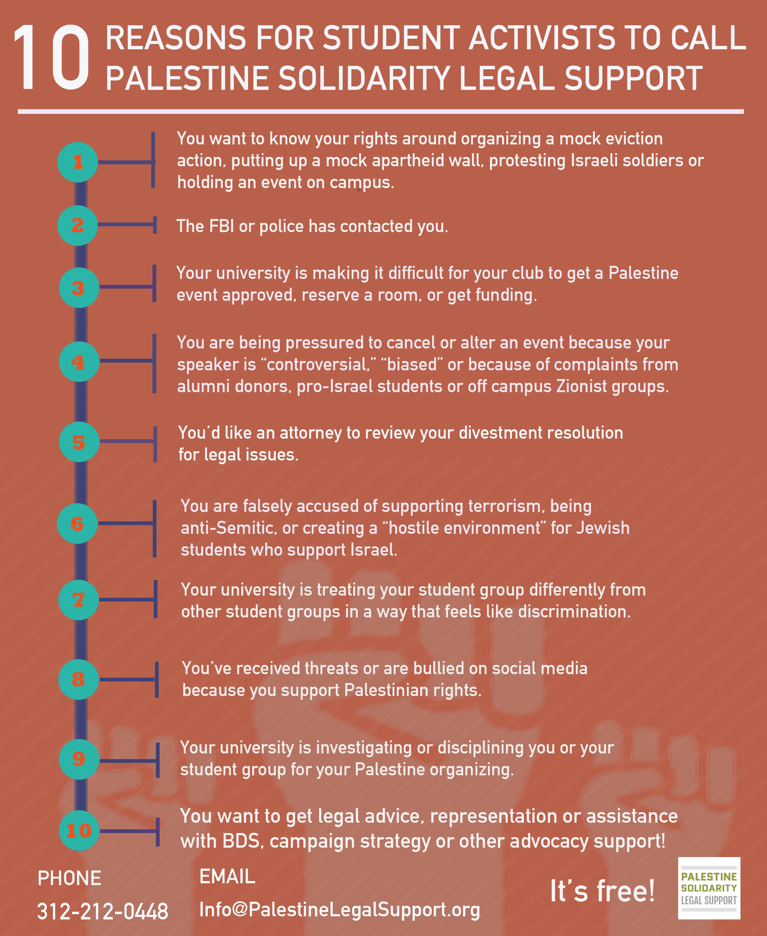 Student Activists: 10 Reasons to Call PSLS