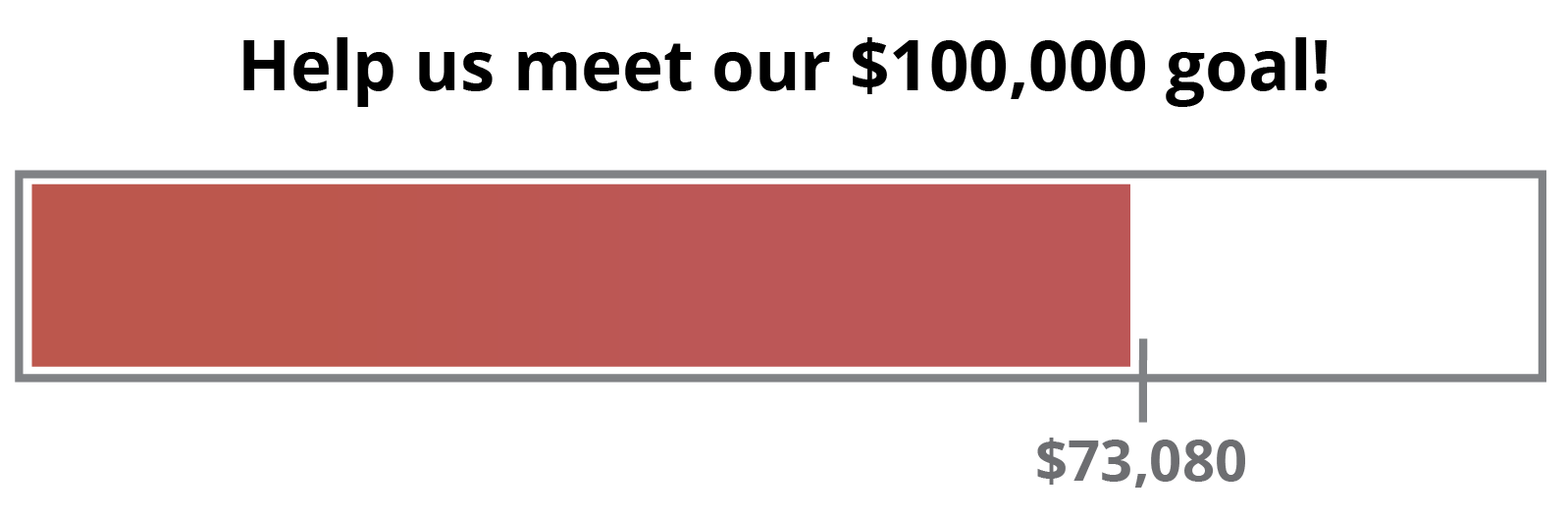 progress bar 12-21-16-01-01-01-01-01.png