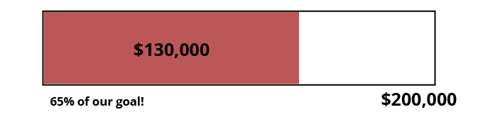 progress bar 12-11-17-01.png