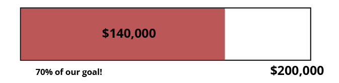 progress bar 12-7-17-01.png