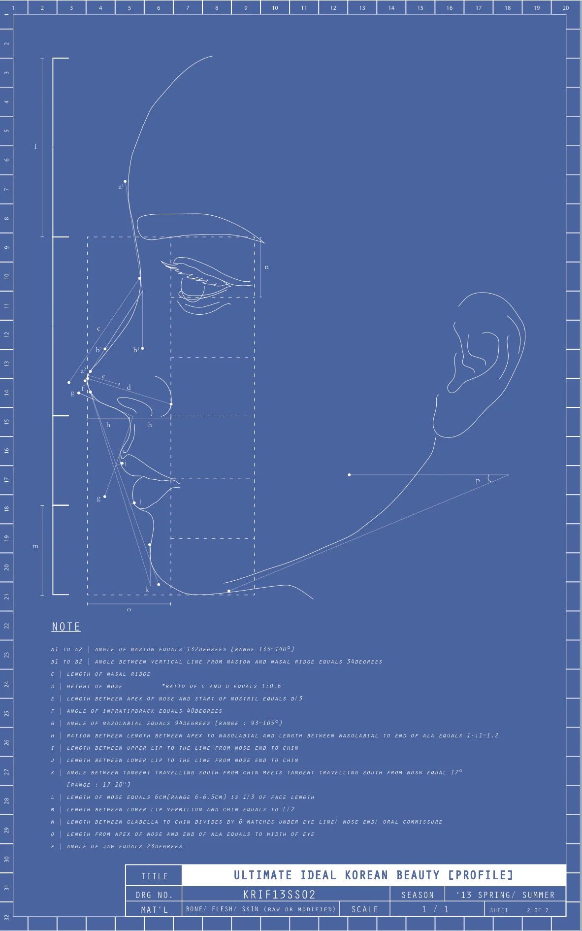 ultimateFaceGuide_02.jpg