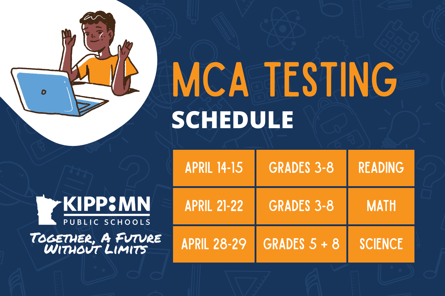 MCA Testing