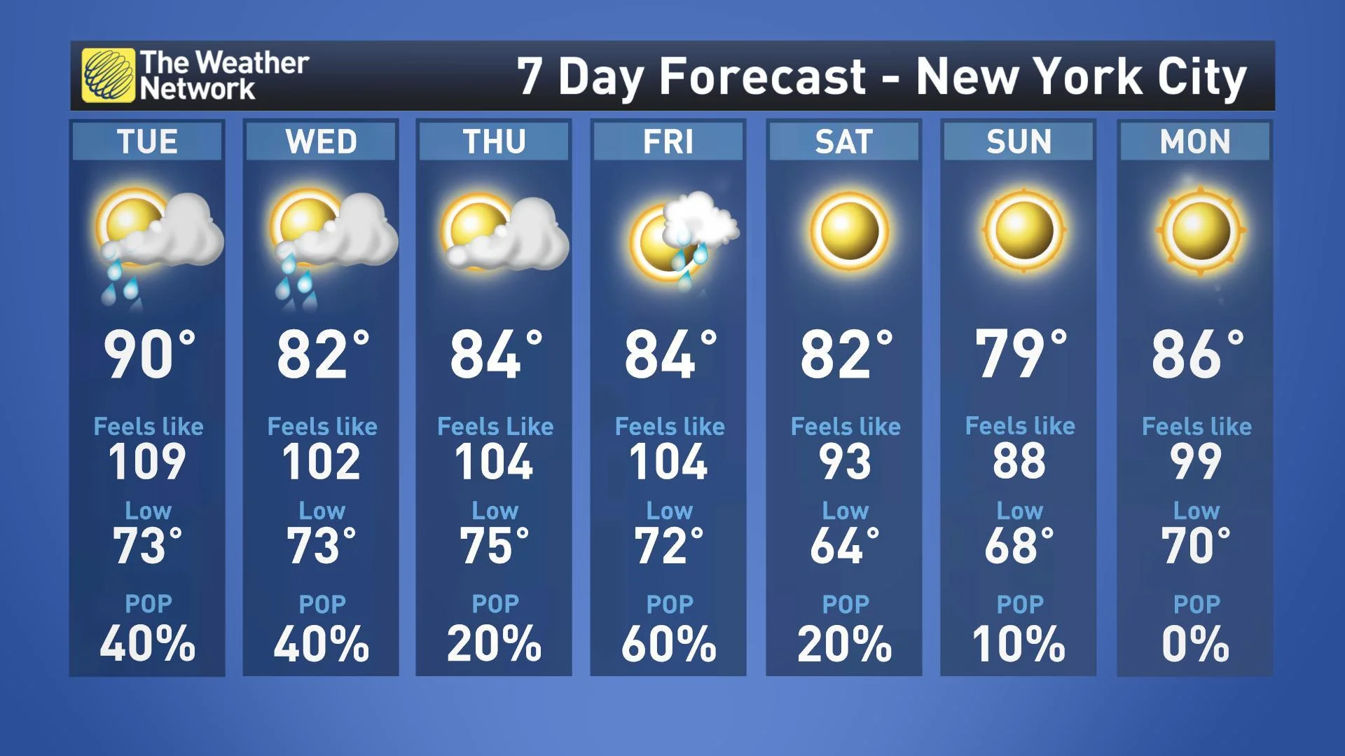 weather Forecast.jpg