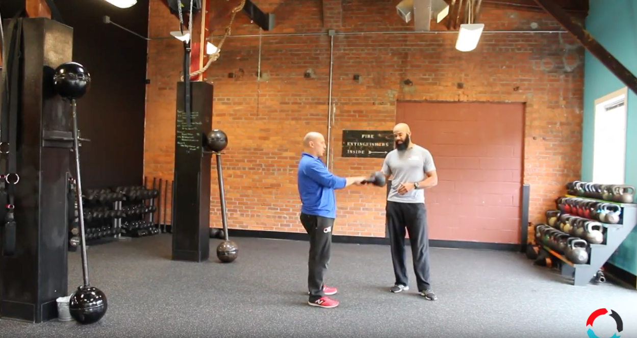 3 Points of the Kettlebell Swing