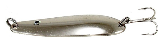 Sonar on "spooning"