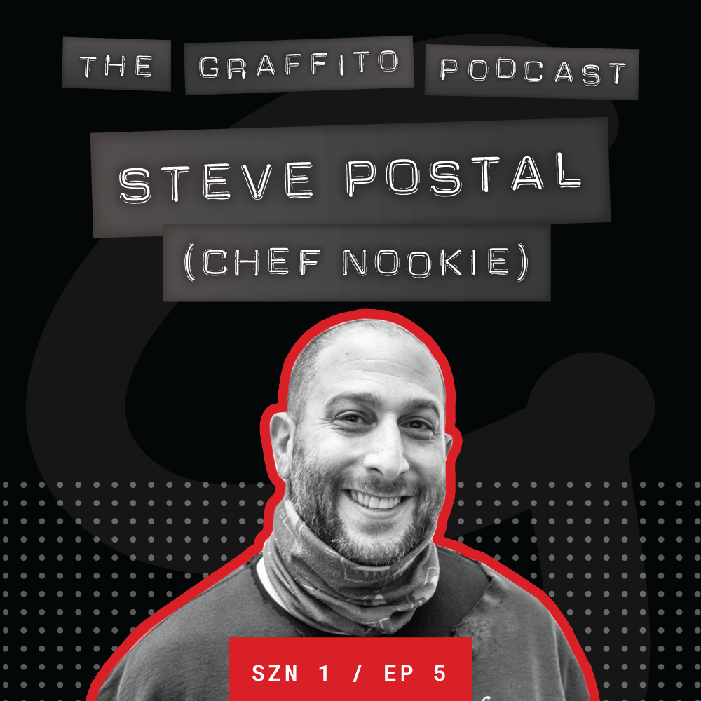 GSP-Podcast-Ep5-StevePostal.png