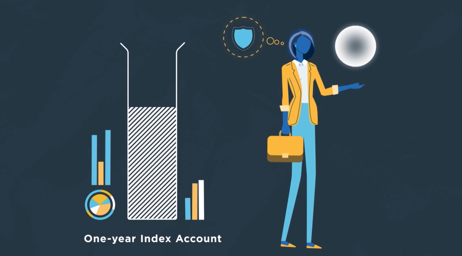  Investing and finance can be complicated. As the lead script writer on these videos, I was tasked with unravelling complex financial concepts and making them easy to understand. 