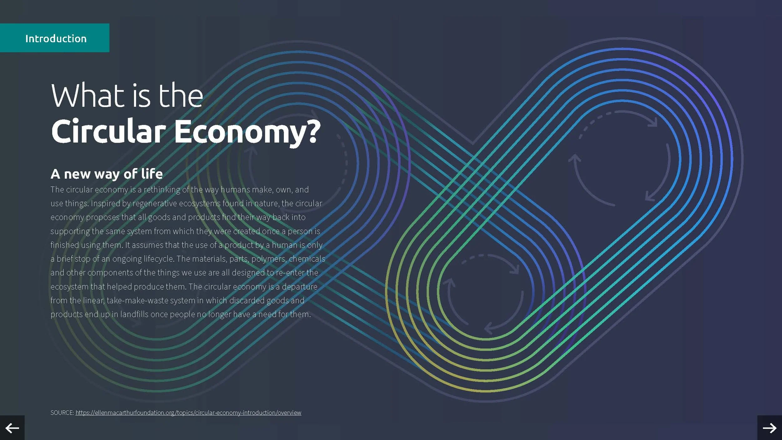 Sustainable Material Answers_  Circular Economy 2022_Page_03.jpg