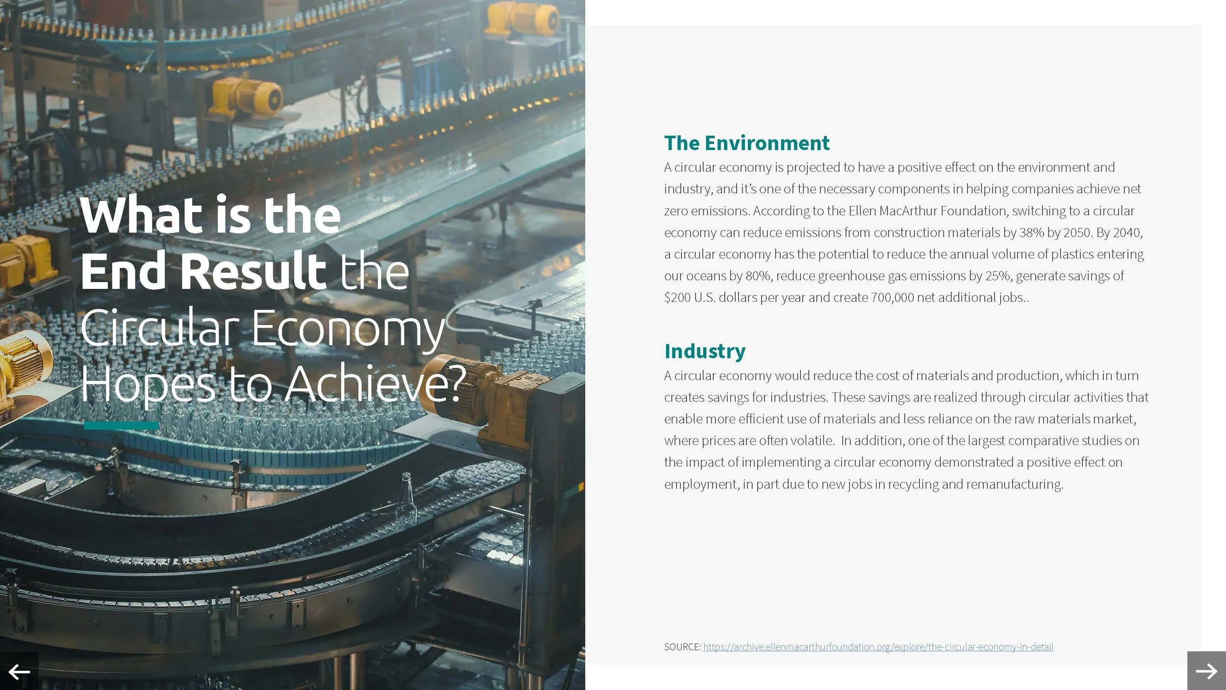 Sustainable Material Answers_  Circular Economy 2022_Page_07.jpg