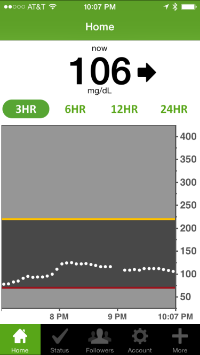 This app's screen shot shows my blood sugar level is holding steady at 106. That is a great number since my goal is 80-120. Seeing my blood sugar levels so steadily holding within the red and yellow lines (high and low levels) is so exciting. It has become like a game to balance insulin dosages and stay within blood sugar boundary lines. A tad bit addictive....