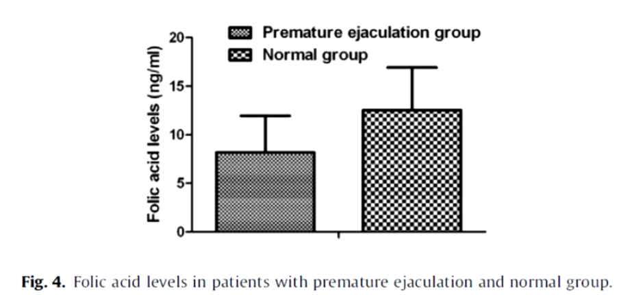 FONTE: YIN ET AL (2011) - http://www.medical-hypotheses.com/article/S0306-9877(10)00469-X/abstract