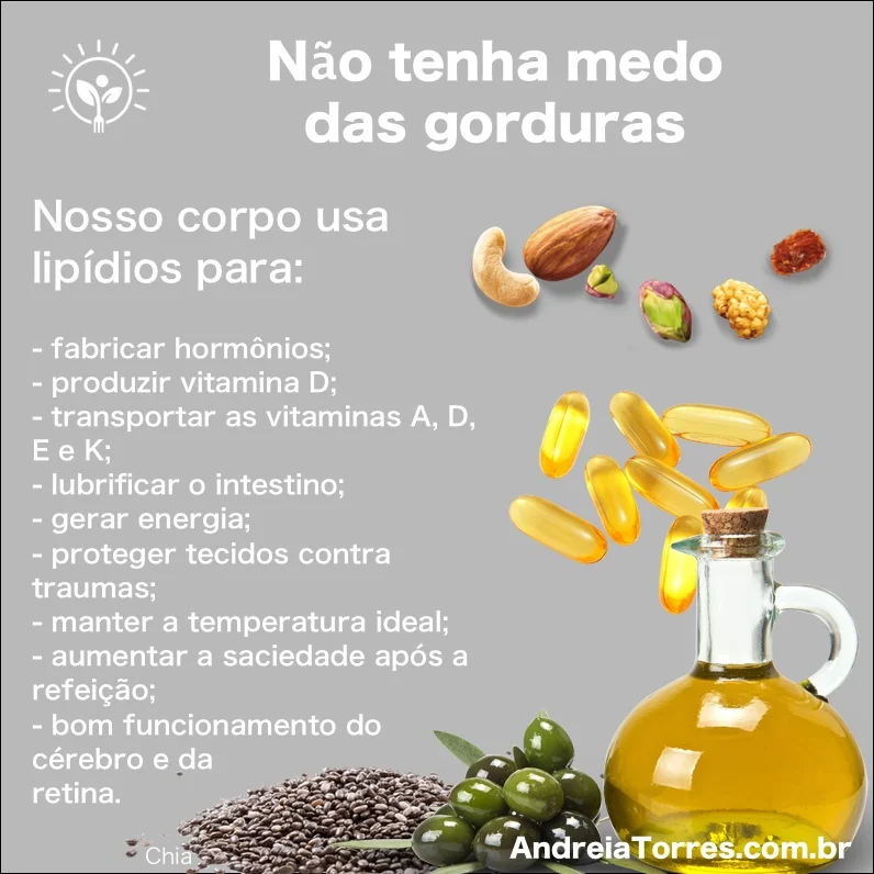 Gorduras.jpg