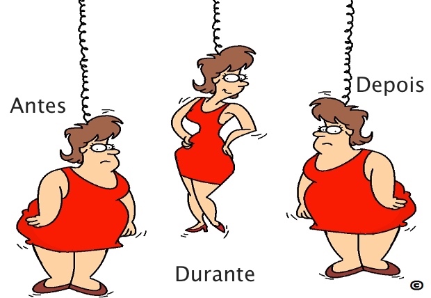 yo-yo-dieting.jpg