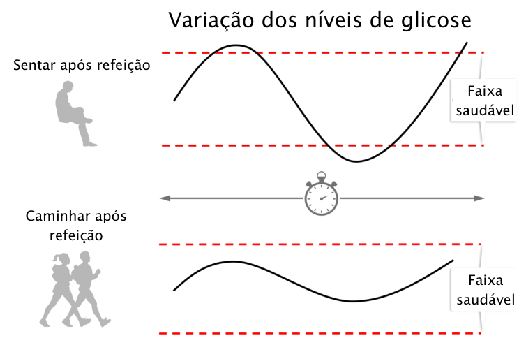 sentar.png