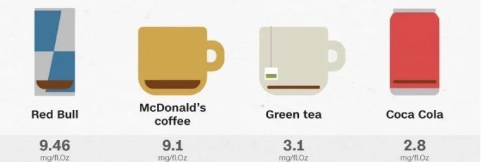 cafeína.jpg