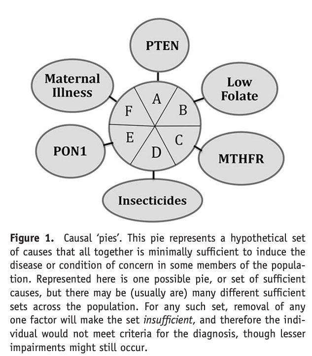 Picciotto et al., 2018