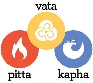 doshas_icon.jpg