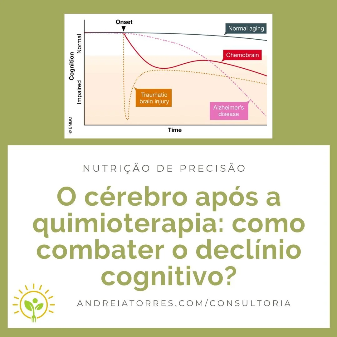 O Cérebro Após a Quimioterapia: Como Combater o Declínio Cognitivo?