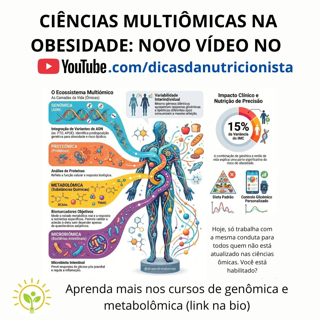 A obesidade &eacute; uma doen&ccedil;a multifatorial, complexa e biologicamente individual.

N&atilde;o existe tratamento preciso sem compreens&atilde;o profunda dos mecanismos metab&oacute;licos envolvidos em cada paciente.

Gen&ocirc;mica, metabol&