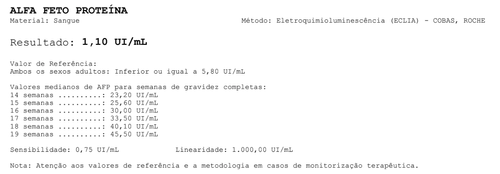 Para que serve o exame de exame de alfa-fetoproteína? — ANDREIA TORRES