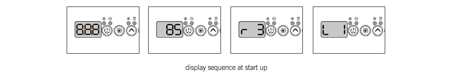Web_DisplaySequence.jpg