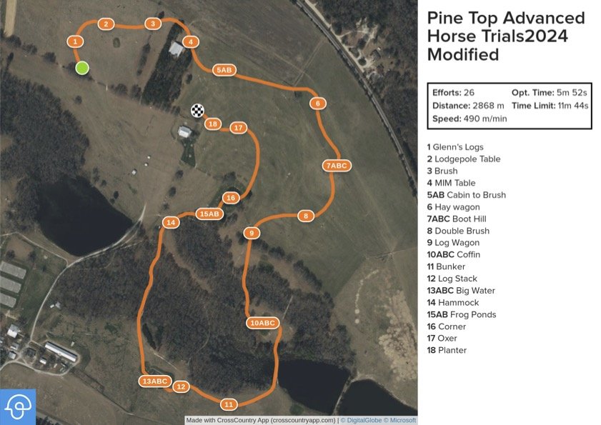 Pine Top Advanced Horse Trials2024 Modified.jpg