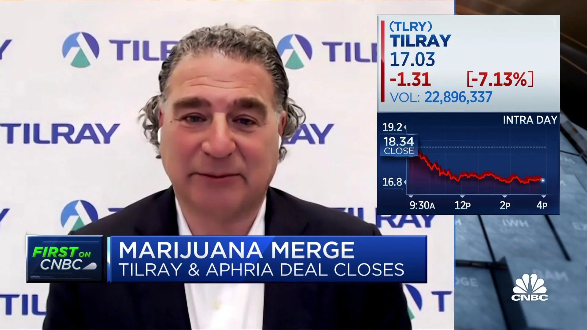 CNBC: New Tilray CEO Irwin Simon discusses building a global cannabis brand