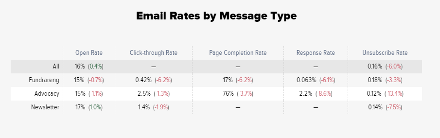 emailresponse.png