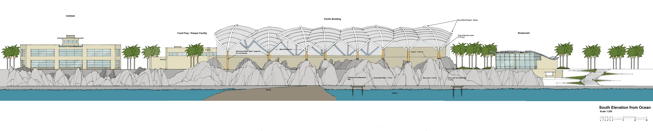 Aquarium_South Elevation-from Ocean.jpg