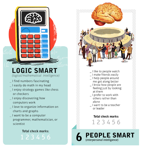 matthewbillington_Muse_brain.png