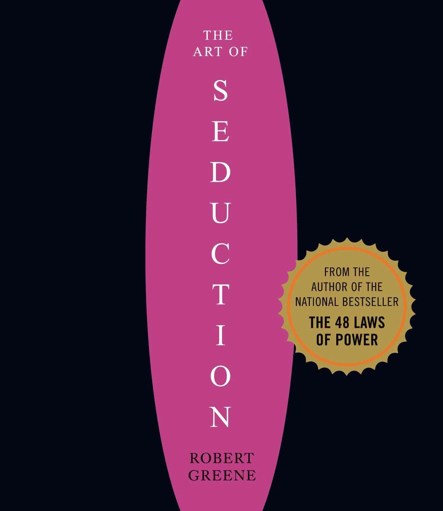 The 9 Archetypal Lovers Seduction by Robert Greene summary