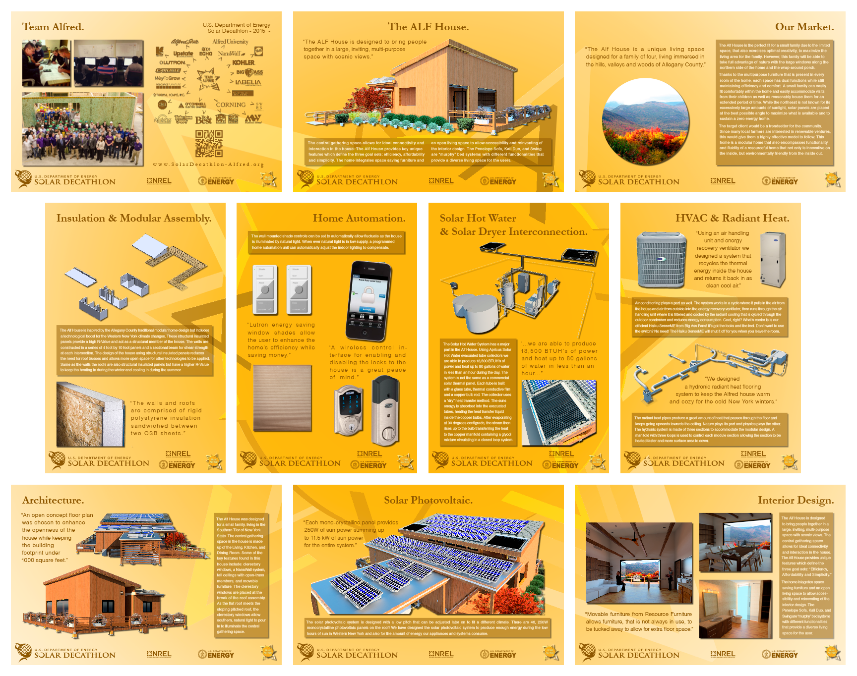    Team Alfred Posters   Printed on PVC [10] 16 x 24 in. 2015 &nbsp; Commissioned as a requirement in the competition to highlight different categories of the solar home.&nbsp;   Alf House Exhibition  —&nbsp;Fall 2015 —&nbsp; U.S. Department of Energ