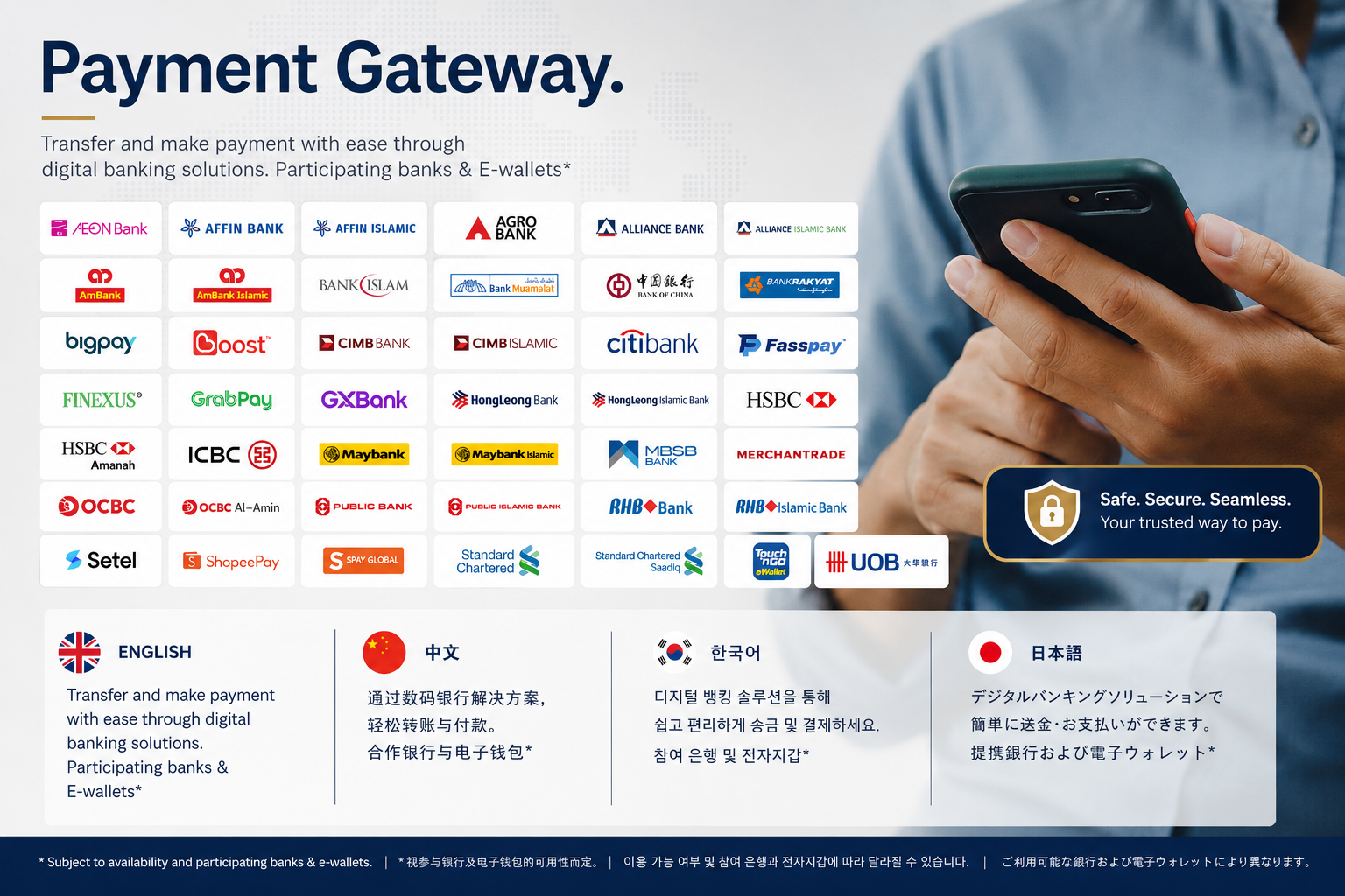 Available Payment Methods