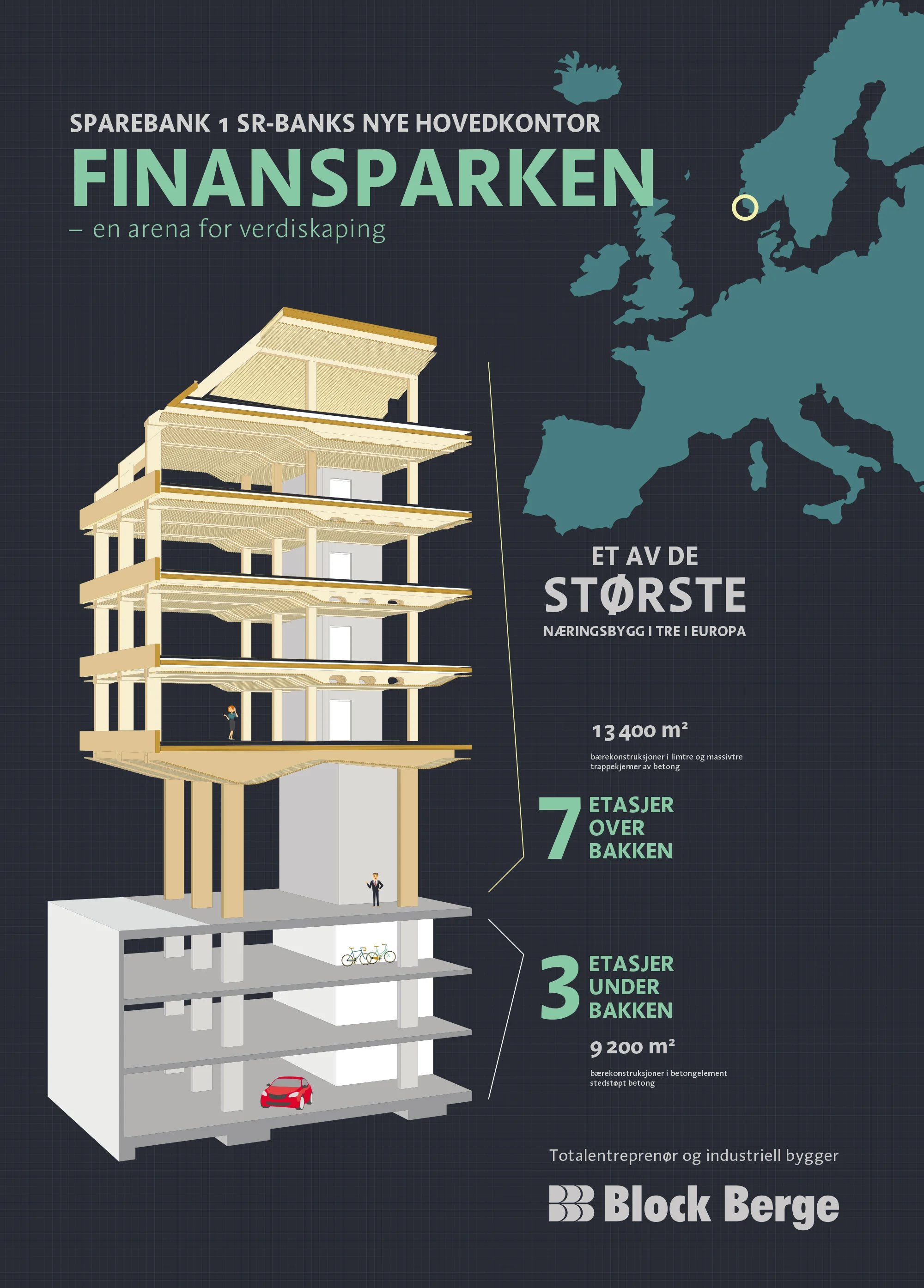 Finansparken