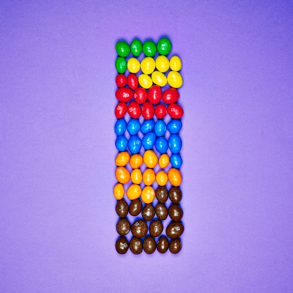 M&amp;M's:&nbsp;Brown 25.80% / Orange 19.35% / Blue 17.74% /&nbsp;Red&nbsp;17.74% / Yellow 11.30% / Green 8.06%.&nbsp;&nbsp;(1 x 200g) &nbsp;