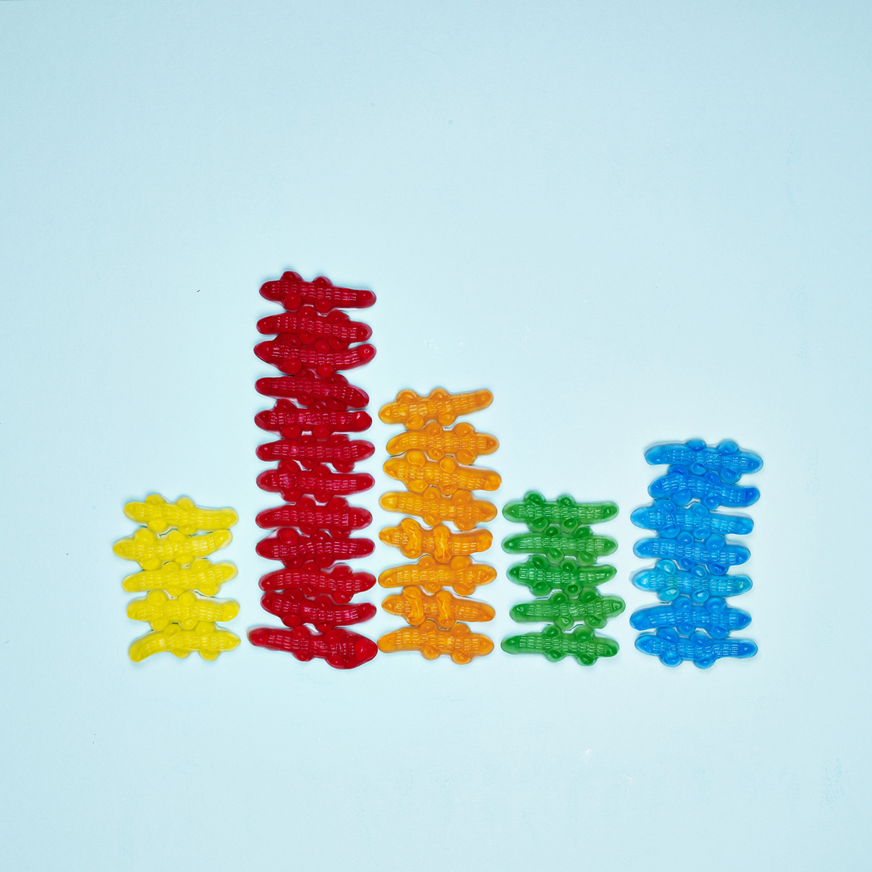 Crocodiles:&nbsp;Yellow 13.51% / Red 32.43% / Orange 21.62% /&nbsp;Green 13.51% / Blue 18.91%.&nbsp;&nbsp;(1 x 200g)